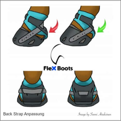 Flex boot_Back Straps Adjustment_web