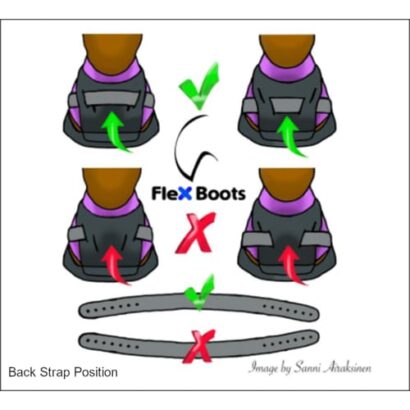 Flex boot_Back Straps Placement_web