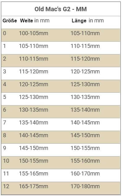 Easyboot_Old Mac's G2 Grössen in mm_web