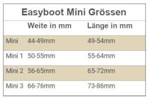 Easyboot-mini-Groessen_web