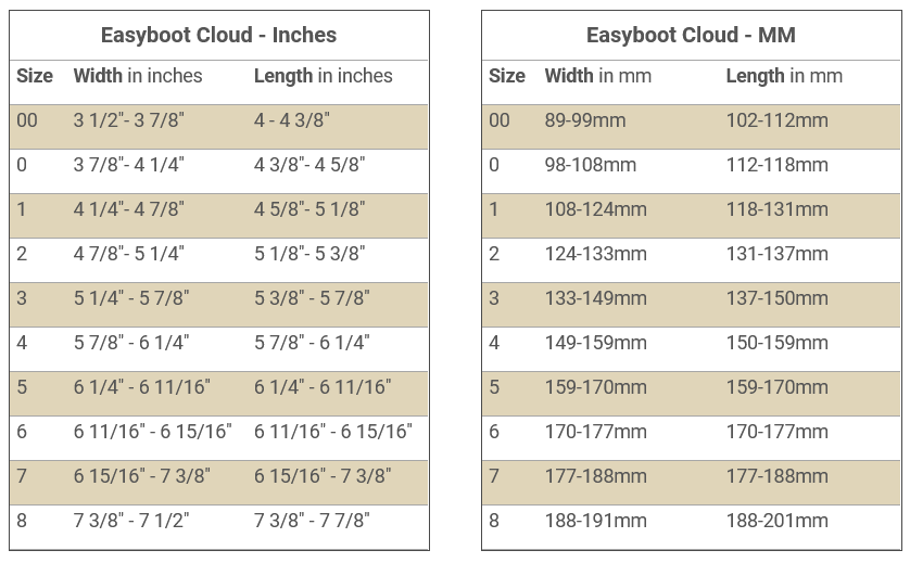 Easyboot Cloud_size chart-de