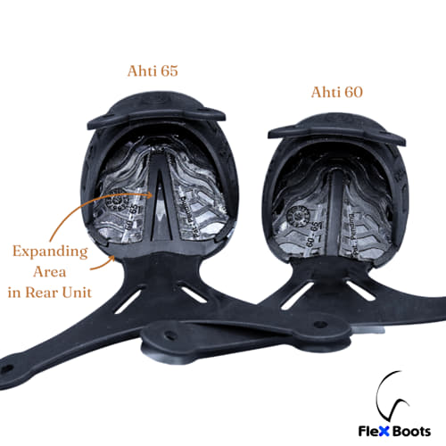 FlexMini Ahti Rear Unit